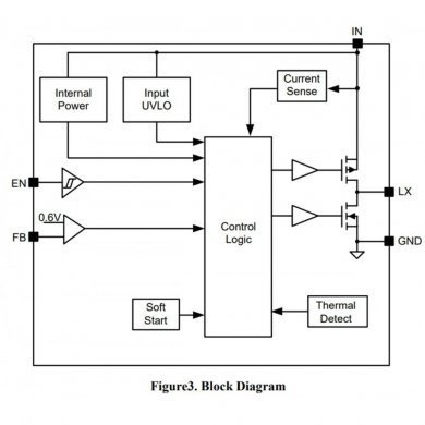 Ci regulador tensão DC/DC step down 1A (Kit 10x)