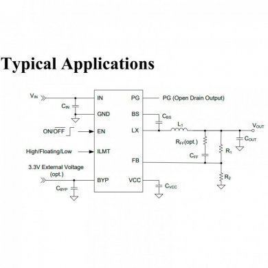 High Efficiency Fast Response 4A 23V Input