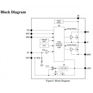 SY8286B Ci PWM DC/DC QFN3x3-20