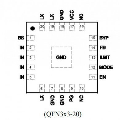 Ci PWM DC/DC de 4 a 23V 6A QFN3x3-20