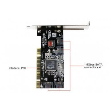 SY-SA3114-4R SYBA Controladora RAID SATAII Silicon Image