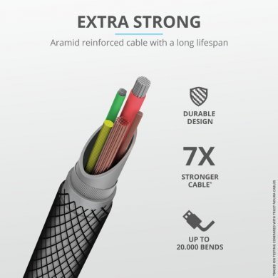 Trust Keyla cabo USB lightning extra forte 1 metro