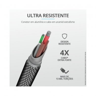 T23573 Trust Cabo Keyla USB 4 em 1 Extra Forte 1 metro