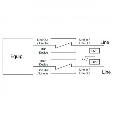 TBU-CA065-200-WH Ci A6520 protetor de surto TBU Bidirectional 650V