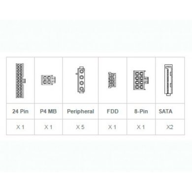 TC-400R2U Fonte Redundante 2U 2x 400W Sure Star