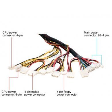 TC-400R8 Sure Star Fonte Redundante ATX 400W 20/24 Pin