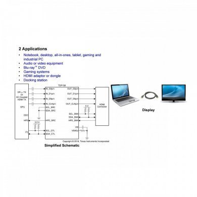 Ci TDP158 HDMI XBOX One X, ecapsulamento QFN40