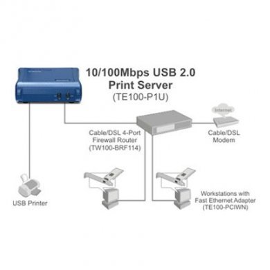 Servidor de Impressão TRENDnet TE100-P1U