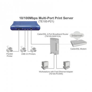 TE100-P21 Servidor de Impressão TRENDnet