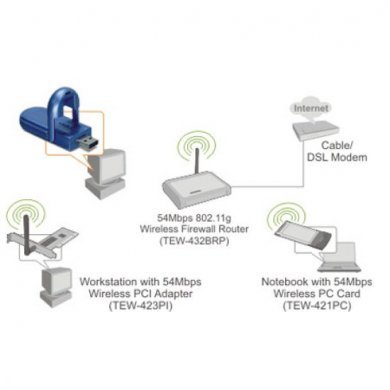 TEW-424UB Adaptador Wireless Ethernet TRENDnet USB