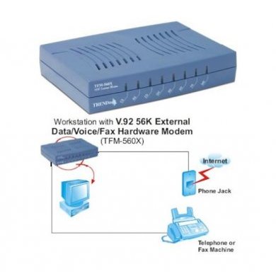 TFM-560X Fax Modem TRENDnet Externo V.92 110v