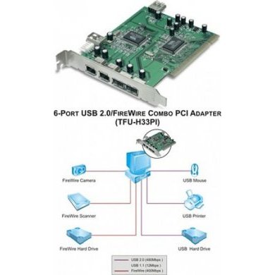 TFU-H33PI Adaptador TRENDnet PCI Combo sendo 3x