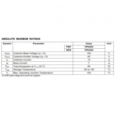Transistor BJT NPN 60V 15A TO-247-3 (KIT 5x)