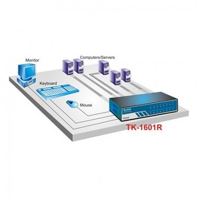 Chaveador KVM 16 Portas PS2 Trendnet