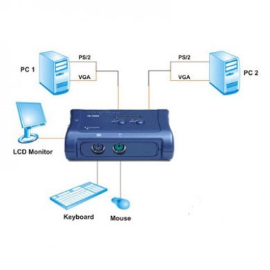 TK-205K Chaveador KVM TRENDnet 2 Portas PS/2