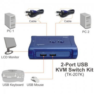 TK-207K Trendnet Chaveador KVM 2 Portas USB 2 PC