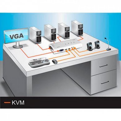 TK-407K Trendnet Chaveador KVM 4 Portas USB 4 PC