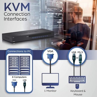TK-803R Trendnet chaveador KVM 8 portas USB