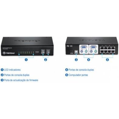 TK-CAT508 Chaveador KVM TRENDnet 8 Portas