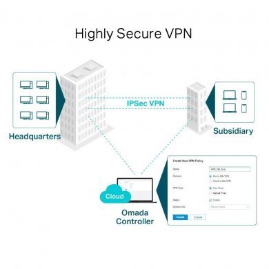 TL-ER605 TP-Link Roteador Omada VPN Gigabit Multi WAN Load Balance
