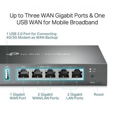 TL-ER605 TP-Link Roteador Omada VPN Gigabit Multi WAN Load Balance