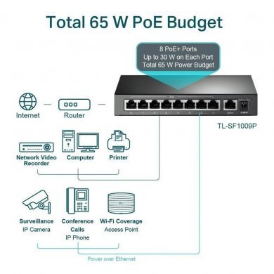 TL-SF1009P TP-Link Switch 9 Portas 10/100 8 Portas Poe+
