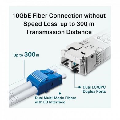TP-Link Transceiver SFP+ 10Gb 10GBASE-SR LC/UPC