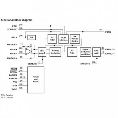 ADC PCM Codec with Microphone Amps Speaker Driver