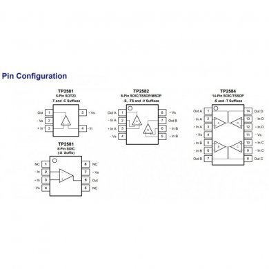 Ci 3Peak 2582 BDLX MSOP8 Amp Operacional