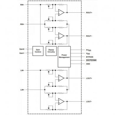 CI TPA6017 amplificador de audio 2W Stereo (Kit 5x)