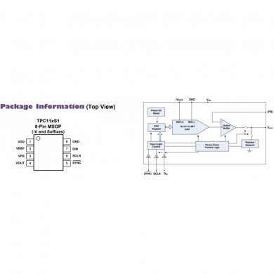 CI C112S1 DAC 12Bit conversor digital analógico