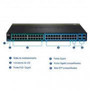 Trendnet Switch Web Smart 48x Giga PoE+ 1U 24x Portas Gigabit PoE+ / 24x Portas Gigabit / 4x Entradas SFP comp