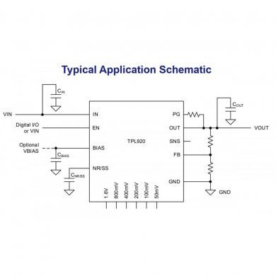 Ci L920A Regulador Linear Ajustavel QFN-20