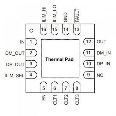 Ci PMIC TPS2544 controlador de carregamento USB