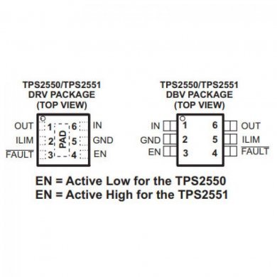 ADJUSTABLE CURRENT Power Distribution Switch