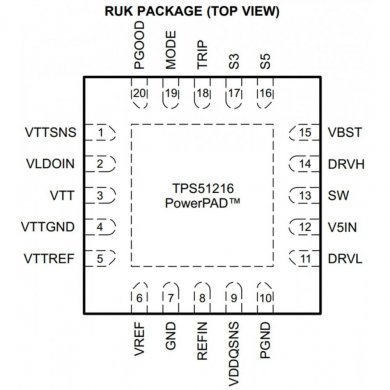 Ci 51216 PWM memoria DDR2, DDR3, DDR3L (kit 2x und)
