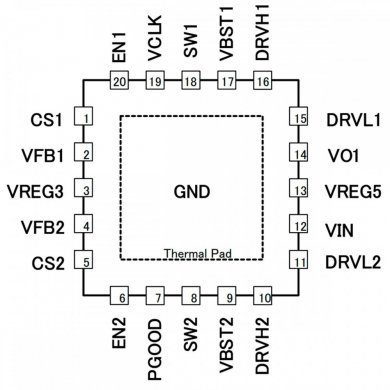 TPS51285BRUKR CI 1285B TPS51285B PWM WQFN20 SMD
