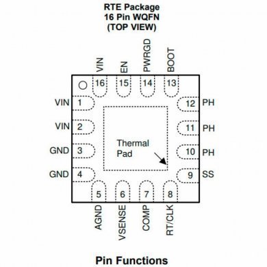 Ci PWM PMIC Power Management SMD WQFN-16
