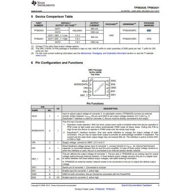 TPS62421DRCR Ci QTQ TPS62421 conversor DC/DC Dual Step Down VSON-10