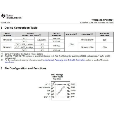 TPS62421DRCR Ci QTQ TPS62421 conversor DC/DC Dual Step Down VSON-10