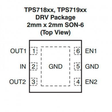 TPS71918 Regulador linear Dual LDO 200mA alta performance