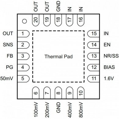 CI PA9Q TPS7A8300 PWM regulador LDO QFN20 SMD