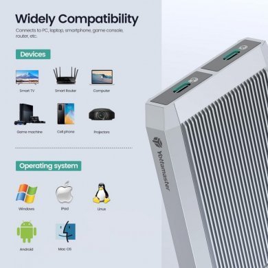 Yottamaster Case SSD SATA+NVMe para USB-A e Tipo-C