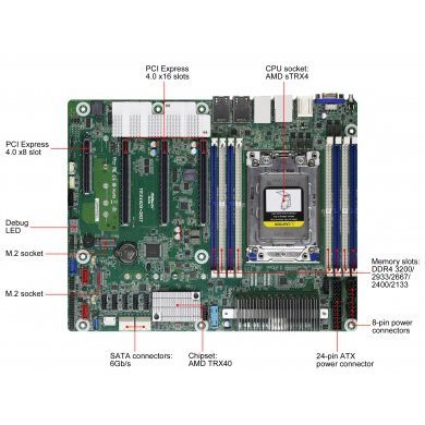 TRX40D8-2N2T ASRock Rack TRX40D8-2N2T AMD