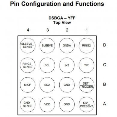 TS3A227EYFFR Ci TS3A227E Switch de Audio 2x SPDT 2AAZ8ZI 227E