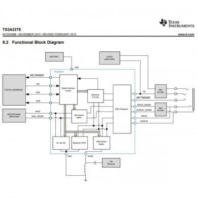 TS3A227EYFFR Ci TS3A227E Switch de Audio 2x SPDT 2AAZ8ZI 227E