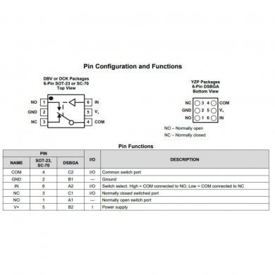 TS5A3159ADCKR Analog Switch with Powered Off Protection 6-SC70