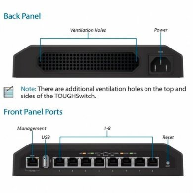 TS-5-POE Ubiquiti Switch 5 portas Gigabit PoE 24V