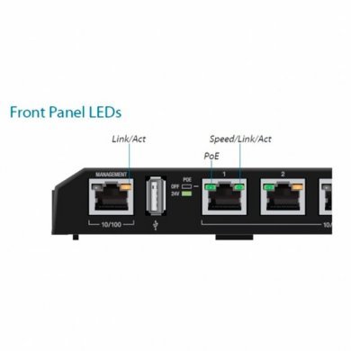 TS-5-POE Ubiquiti Switch 5 portas Gigabit PoE 24V