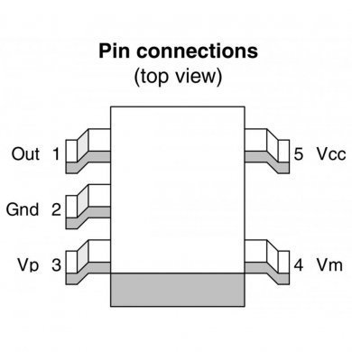 CI 0113 TSC888 sendor de corrente SOT-23-5 SMD